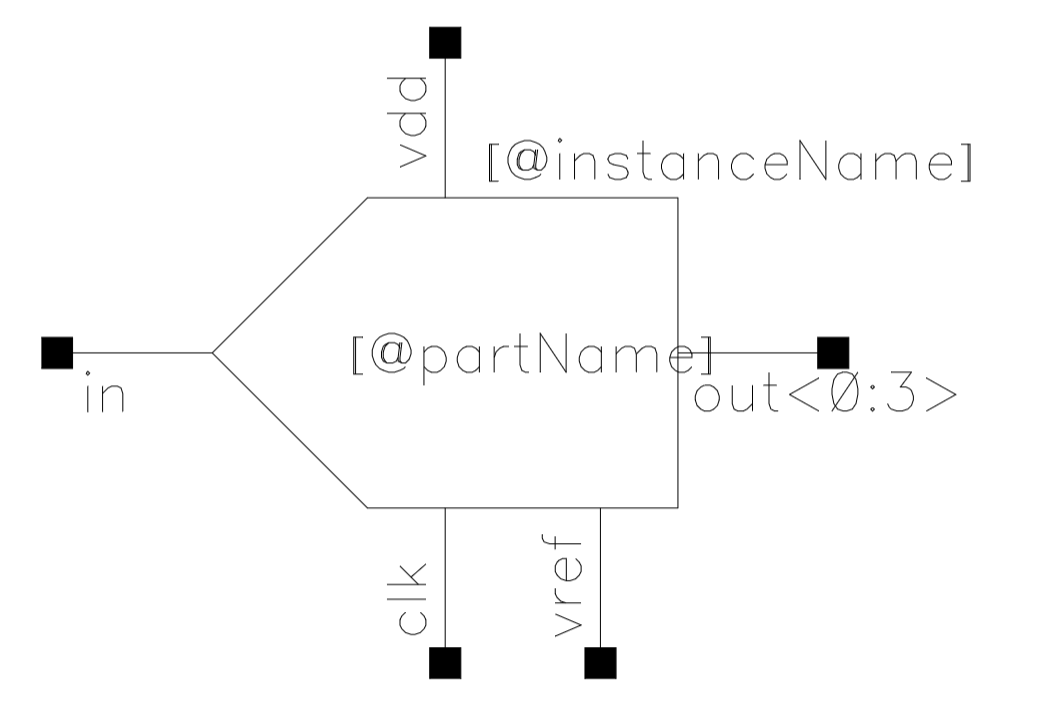 Symbol of the 4-bit successive approximation ADC