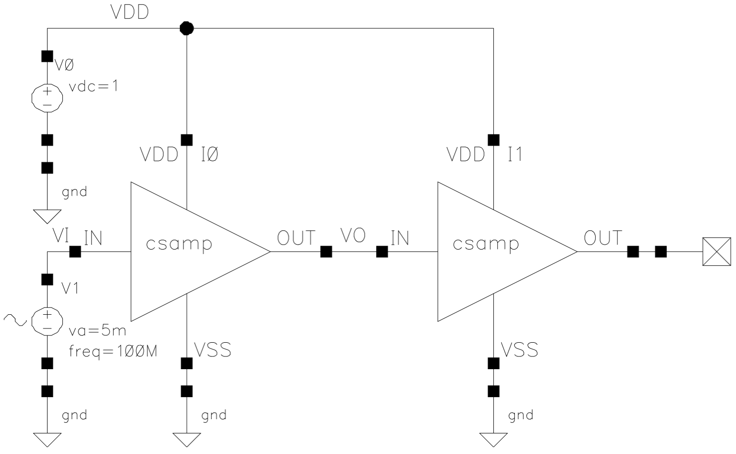 Schematic view of test bench for the Common-source Amplifier.